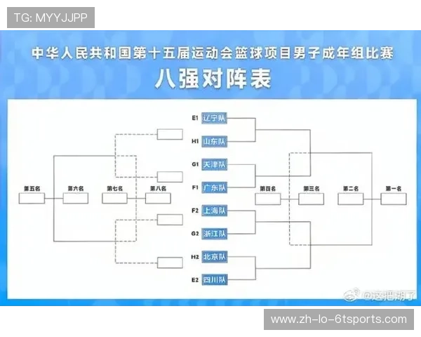 四川CBA球员代表名单与球队阵容分析