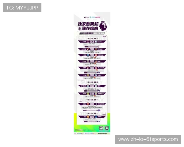 英超本土球员出场规定详解及执行情况分析