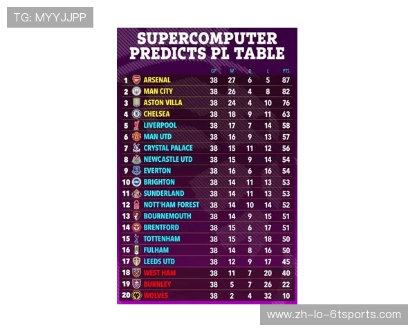 英冠升入英超的球队名单及新晋球队的生存挑战