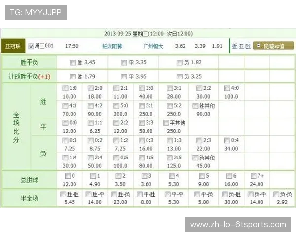 中超联赛在竞彩足球平台的竞猜方式与投注规则